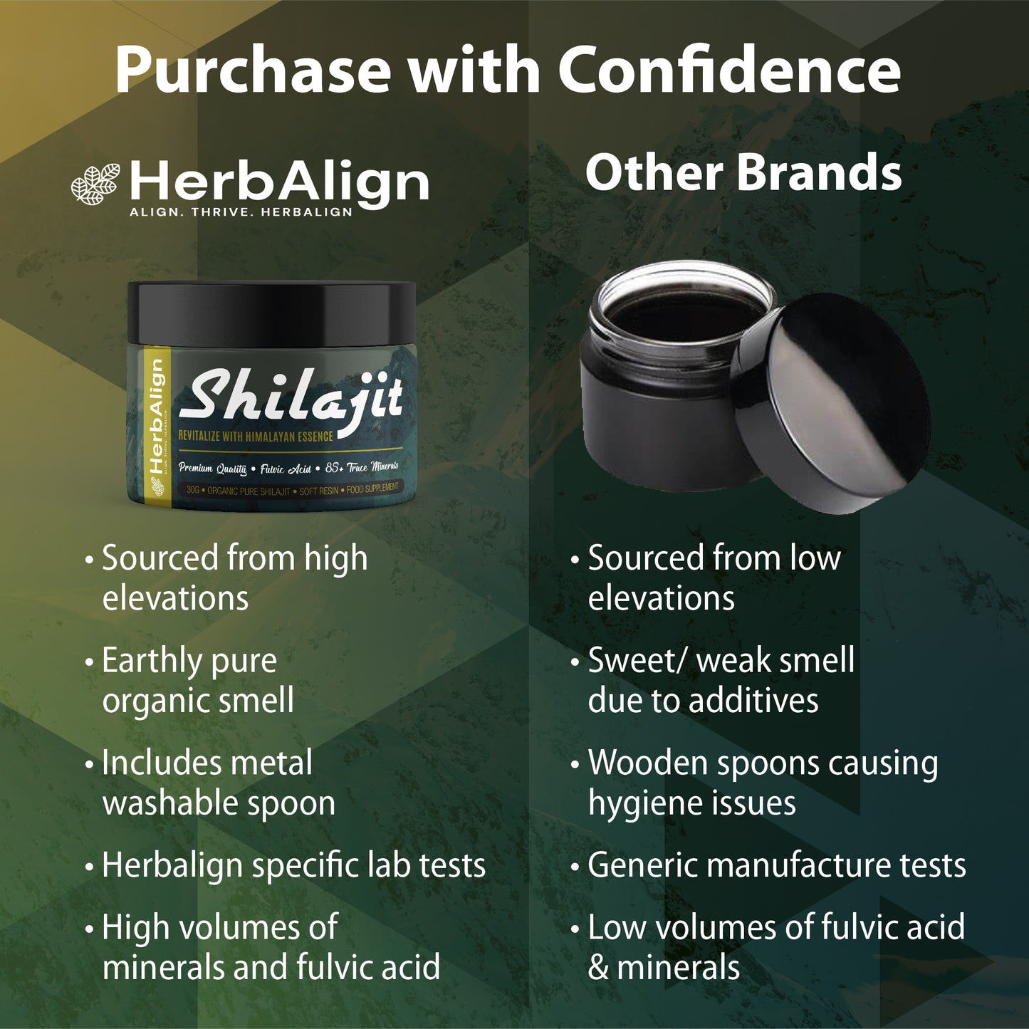 Herbalign Organic Shilajit Resin – Pure & Potent Fulvic Acid with Trace Minerals for Energy, Stamina & Detox